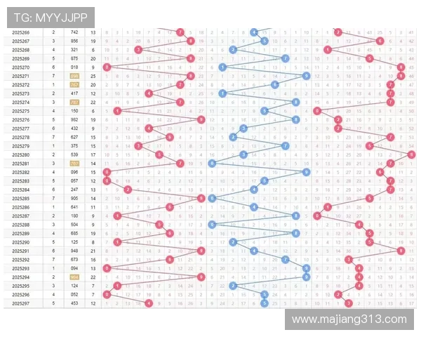 第298期3D开奖结果公布,最新中奖号码全面揭晓