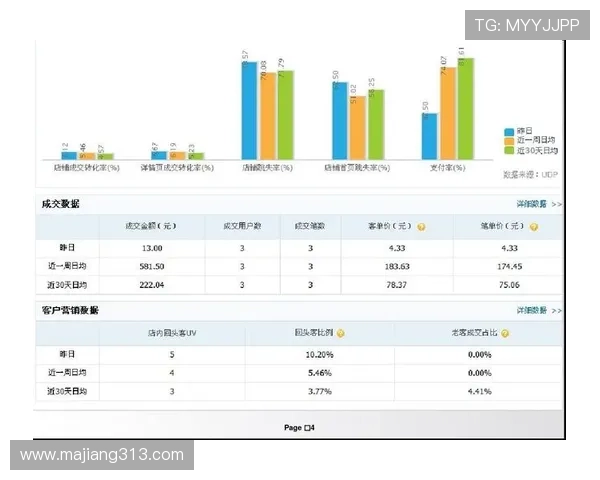 财神爷网站开奖结果最新查询与历史数据分析